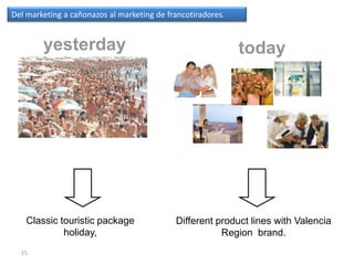 13Innovador5iEl viajeroInformadoOTA'sLow Cost CarrierAdministración localAdministración provincialTurismo industrialAsociaciones sectorInfielTTOOAgencias de ViajesIrritable IlusionadoThis is an example text. Go ahead and replace it with your own text. It is meant to give you a feeling of how the designs looks including text.