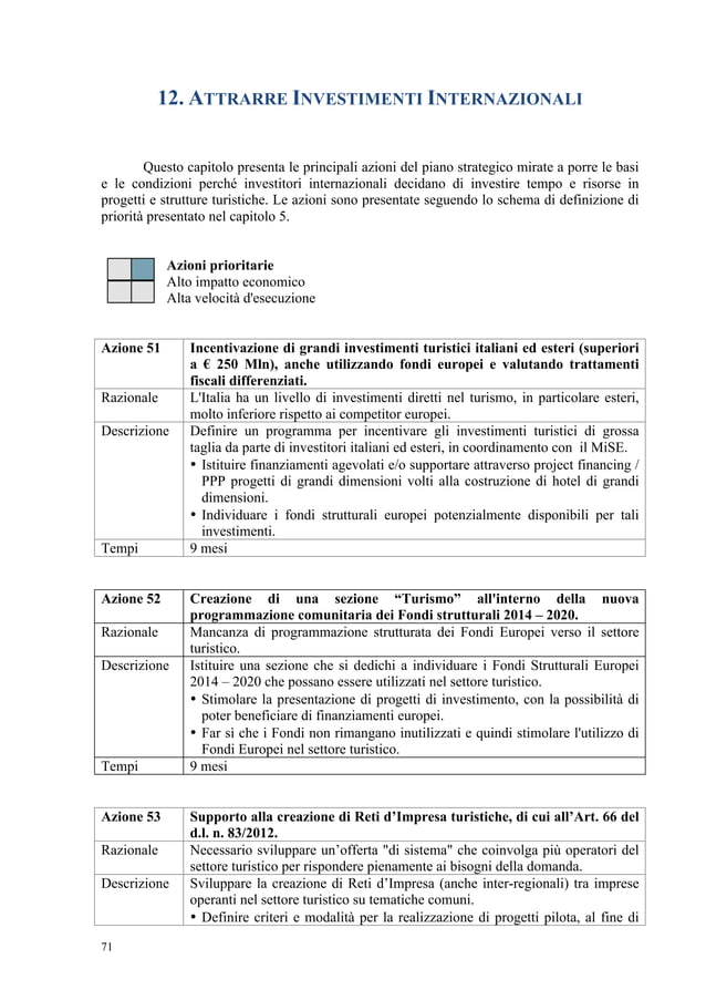 Turismo ITALIA 2020 Piano Strategico Governativo