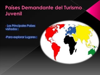 Estudio en el Extranjero                         9%