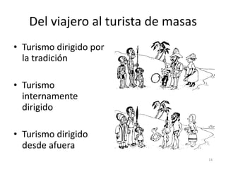 Del viajero al turista de masas Turismo dirigido por la tradición Turismo internamente dirigido Turismo dirigido desde afuera 