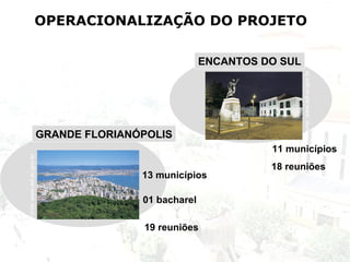 OPERACIONALIZAÇÃO DO PROJETO
GRANDE FLORIANÓPOLIS
13 municípios
01 bacharel
19 reuniões
11 municípios
ENCANTOS DO SUL
18 reuniões
Fonte:www.sol.sc.gov.br
Fonte:www.sol.sc.gov.br
 
