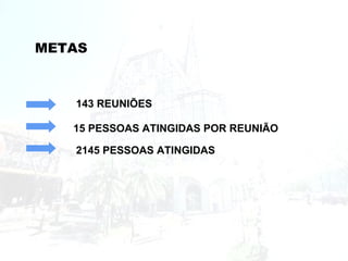 METAS
143 REUNIÕES
15 PESSOAS ATINGIDAS POR REUNIÃO
2145 PESSOAS ATINGIDAS
 