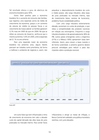 Tal resultado elevou o grau de abertura da                        prejudicar o desenvolvimento brasileiro de curto
economia brasileira para 30%.                                     e médio prazos: alta carga tributária, altas taxas
        Outro fator positivo para a economia                      de juros praticados no mercado interno, taxa
brasileira foi o aumento do consumo das famílias,                 de investimento baixo, excesso de burocracia,
que registrou uma expansão acima da média de                      problema fiscal e estabilidade política.
crescimento da economia, graças a um aumento                            Com uma carga tributária extremamente
do volume de crédito às pessoas físicas e ao                      elevada, aumentam os custos de produção, o que
crescimento da massa salarial: as famílias gastaram               reduz a competitividade dos produtos nacionais
3,% mais em 2005 do que em 2004. No que se                       em relação aos estrangeiros. Enquanto a carga
refere ao consumo do Governo, verifica-se que o                   tributária brasileira é de aproximadamente 38% do
mesmo aumentou ,6% em 2005, ante à expansão                      PIB, outros países emergentes como a Argentina
de 0, % no ano anterior.                                         (2%) e o México (8%) apresentam taxas bem
        Para uma expansão maior da economia                       inferiores. Assim, para crescer a taxas maiores e
brasileira nos próximos anos, alguns fatores                      de forma sustentável, o próximo governo deverá
precisam ser tratados como prioritários, de forma                 procurar estratégias para reduzir o peso dos
a melhorar o ambiente de negócios e, assim, não                   impostos sobre a produção nacional.




    gRÁfICO 6 - EVOlUçãO DA CARgA TRIBUTÁRIA BRAsIlEIRA - 1994-2005 (%)


                                                                                                           37,8%
                                                                                                36,8%

                                                                                35,8%
                                                                                        35,5%


                                                                        33,7%
                                                             32,8%

                                                     31,6%



                                             29,3%
                     28,9%
             28,6%

                             27,3%   27,5%




             1994    1995    1996    1997    1998    1999        2000   2001     2002    2003       2004   2005



Fonte: BPT




        Um outro fator que tem influenciado o ritmo               inflacionários e atingir as metas de inflação, o
de crescimento da economia tem sido o elevado                     Banco Central tem adotado uma política monetária
custo de capital derivado das altas taxas de juros                restritiva, com juros elevados.
praticados no mercado interno. Para conter focos




                                                            9
 