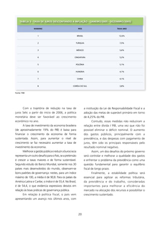 TABElA 3 - TAXA DE JUROs DEsCONTANDO A INflAçãO - (JANEIRO/2005 - DEzEMBRO/2005)

                  RANkINg                                   PAís                               TAXA ANO


                     1                                     BrAsIl                                 12,6%


                     2                                 TurquIA                                    7,5%


                     3                                     MéxICO                                 5,6%


                     4                                CINgAPurA                                   5,2%


                     5                                 POlôNIA                                    5,1%


                     6                                 HuNgrIA                                    4,1%


                     7                                     CHINA                                  4,1%


                     8                               COréIA DO sul                                3,8%


Fonte: FMI




        Com a trajetória de redução na taxa de                      a instituição da Lei de Responsabilidade Fiscal e a
juros Selic a partir do início de 2006, a política                  adoção das metas de superávit primário em torno
monetária deve ser favorável ao crescimento                         de 4,25% do PIB.
econômico no ano.                                                         Contudo, essas medidas não reduziram a
        A taxa de investimento da economia brasileira               relação entre dívida / PIB, uma vez que não foi
(de aproximadamente 9% do PIB) é baixa para                        possível eliminar o déficit nominal. O aumento
financiar o crescimento da economia de forma                        dos gastos públicos, principalmente com a
sustentada. Assim, para aumentar o nível de                         previdência, e das despesas com pagamento de
crescimento se faz necessário aumentar a taxa de                    juros, têm sido os principais responsáveis pelo
investimento da economia.                                           resultado nominal negativo.
        Melhorar a gestão pública e reduzir a burocracia                  Assim, um dos desafios do próximo governo
representa um outro desafio para o País, se a pretensão             será controlar e melhorar a qualidade dos gastos
é crescer a taxas maiores e de forma sustentável.                   e enfrentar o problema da previdência como uma
Segundo estudo do Banco Mundial, somente nos 30                     questão fundamental para garantir o equilíbrio
países mais desenvolvidos do mundo, observam-se                     fiscal de longo prazo.
bons padrões de governança: nestes, para um índice                        Finalmente, a estabilidade política será
máximo de 00, a média é de 90,8. Para os países da                 essencial para agilizar as reformas tributária,
América Latina e Caribe, o índice é de 55,4. No Brasil,             da previdência e do trabalho, consideradas
é de 54,4, o que evidencia expressivos desvios em                   importantes para melhorar a eficiência do
relação às boas práticas de governança pública.                     mercado na alocação dos recursos e possibilitar o
        Em relação à política fiscal, o país vem                    crescimento sustentado.
apresentando um avanço nos últimos anos, com




                                                            20
 