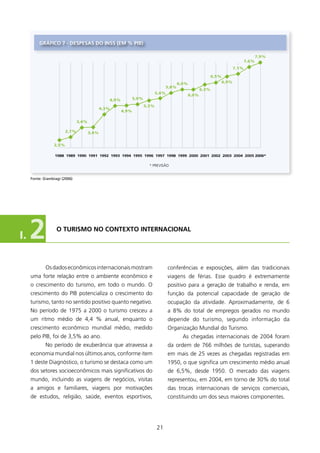 gRÁfICO 7 - DEsPEsAs DO INss (EM % PIB)

                                                                                                                 7,9%
                                                                                                             7,6%
                                                                                                         7,1%

                                                                                                 6,5%
                                                                                    6,0%             6,9%
                                                                             5,8%
                                                                                              6,3%
                                                                        5,4%
                                                                                       6,0%
                                                4,9%      5,0%
                                                                 5,3%
                                             4,3%
                                                       4,9%

                               3,4%

                        2,7%          3,4%


                 2,5%

                  1988 1989 1990 1991 1992 1993 1994 1995 1996 1997 1998 1999 2000 2001 2002 2003 2004 2005 2006*

                                                                   * PREVISÃO


     Fonte: giambiagi (2006)




I.   2             O TURIsMO NO CONTEXTO INTERNACIONAl




             Os dados econômicos internacionais mostram                        conferências e exposições, além das tradicionais
     uma forte relação entre o ambiente econômico e                            viagens de férias. Esse quadro é extremamente
     o crescimento do turismo, em todo o mundo. O                              positivo para a geração de trabalho e renda, em
     crescimento do PIB potencializa o crescimento do                          função da potencial capacidade de geração de
     turismo, tanto no sentido positivo quanto negativo.                       ocupação da atividade. Aproximadamente, de 6
     No período de 975 a 2000 o turismo cresceu a                             a 8% do total de empregos gerados no mundo
     um ritmo médio de 4,4 % anual, enquanto o                                 depende do turismo, segundo informação da
     crescimento econômico mundial médio, medido                               Organização Mundial do Turismo.
     pelo PIB, foi de 3,5% ao ano.                                                    As chegadas internacionais de 2004 foram
             No período de exuberância que atravessa a                         da ordem de 766 milhões de turistas, superando
     economia mundial nos últimos anos, conforme item                          em mais de 25 vezes as chegadas registradas em
      deste Diagnóstico, o turismo se destaca como um                         950, o que significa um crescimento médio anual
     dos setores socioeconômicos mais significativos do                        de 6,5%, desde 950. O mercado das viagens
     mundo, incluindo as viagens de negócios, visitas                          representou, em 2004, em torno de 30% do total
     a amigos e familiares, viagens por motivações                             das trocas internacionais de serviços comerciais,
     de estudos, religião, saúde, eventos esportivos,                          constituindo um dos seus maiores componentes.




                                                                        2
 