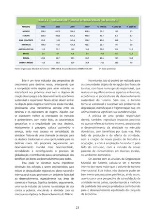 TABElA 4 - CHEgADAs DE TURIsTAs INTERNACIONAIs (EM MIlHõEs)

        PERíODO             1995            2003            2004           2005*       % 1995-05      % 2003-05   % 2004-05

        MUNDO               538,0           697,0          766,0           808,0         50,2            15,9        5,5

        EUROPA              309,0           408,6          425,6           443,9         43,7             8,6        4,3

    ÁsIA E PACífICO         85,0            114,2          145,4           156,2         83,8            36,8        7,4

       AMéRICAs             109,0           113,1          125,8           133,1         22,1            17,7        5,8

    AMéRICA DO sUl          12,0            13,7            16,0            18,0         50,0            31,4       12,5

         BRAsIl              2,0             4,1             4,8            5,4          170,0           31,7       12,5

        ÁfRICA              20,0            30,7            33,3            36,7         83,5            19,5       10,2

    ORIENTE MéDIO           14,0            30,0            35,9            38,4         174,3           28,0        7,0


Fonte: Organização Mundial do Turismo – OMT 2006  Anuário Estatístico EMBrATur 2001    (*) Dado preliminar




        Este é um forte indicador das perspectivas de                          No entanto, isto só poderá ser realizado para
crescimento para destinos novos, antecipando que                        as comunidades objeto de recepção dos fluxos de
a competição entre regiões para atrair visitantes se                    turistas, com base numa gestão responsável, que
intensificará nos próximos anos com o objetivo de                       realize um equilíbrio entre os aspectos ambientais,
criação de empregos e de desenvolvimento econômico                      econômicos e socioculturais de desenvolvimento
sustentável e responsável. Novos atores devem entrar                    sustentável do turismo. Sem isso, o turismo
na disputa pelas viagens e turismo na escala mundial,                   torna-se vulnerável e suscetível aos problemas de
provocando uma concorrência acirrada entre os                           degradação, massificação e fragmentação que, em
destinos e os operadores de viagens. Aqueles que                        última instância significam sua autodestruição.
se adaptarem melhor as orientações do mercado                                  A prática de uma gestão responsável
e apresentarem, com maior êxito, as características                     deverá, também, reproduzir impactos positivos
geográficas e a singularidade dos seus destinos,                        no que se refere ao turismo interno, propiciando
relativamente à paisagem, cultura, patrimônio e                         o desenvolvimento da atividade no mercado
serviços, terão mais sucesso na consolidação da                         doméstico, com benefícios por duas vias. Pelo
atividade. Trata-se de uma chamada de atenção para                      lado da produção e da oferta da atividade,
os destinos tradicionais e uma oportunidade para os                     com a criação de novos postos de trabalho e
destinos novos. Isto propiciará, seguramente, um                        ocupação, e com a ampliação da renda. E pelo
desenvolvimento mundial mais desconcentrado,                            lado do consumo, com a inclusão de novas
remodelando e reconfigurando o processo de                              parcelas de consumidores em diversas escalas,
globalização, e contribuindo para a universalização dos                 no ambiente doméstico.
benéficos do direito ao desenvolvimento para todos.                            De acordo com as análises da Organização
        Esta pode se constituir numa importante                         Mundial do Turismo, calcula-se ser o turismo
dimensão dos esforços a serem empreendidos para                         interno dez vezes maior que o volume de turismo
reduzir as desigualdades regionais no plano nacional e                  internacional. Este índice, não obstante poder ser
internacional e para promover um ambiente favorável                     bem menor para os países periféricos, ainda assim,
ao desenvolvimento, especialmente nas áreas de                          aponta para uma perspectiva de consolidação da
comércio e finanças. Significa também, seguramente,                     atividade nestes países, oportunizando a melhoria
uma via de inclusão do turismo na estratégia de luta                    da qualidade dos serviços prestados e contribuindo
contra a pobreza, vinculando a atividade com os                         para o desenvolvimento equilibrado do conjunto
marcos e os objetivos de Desenvolvimento do Milênio.                    da economia.



                                                                   23
 