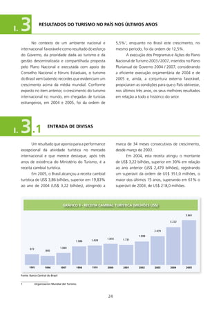 I.   3             REsUlTADOs DO TURIsMO NO PAís NOs ÚlTIMOs ANOs



             No contexto de um ambiente nacional e                     5,5%, enquanto no Brasil este crescimento, no
     internacional favorável e como resultado do esforço               mesmo período, foi da ordem de 2,5%.
     do Governo, da prioridade dada ao turismo e da                          A execução dos Programas e Ações do Plano
     gestão descentralizada e compartilhada proposta                   Nacional de Turismo 2003 / 2007, inseridos no Plano
     pelo Plano Nacional e executada com apoio do                      Plurianual de Governo 2004 / 2007, considerando
     Conselho Nacional e Fóruns Estaduais, o turismo                   a eficiente execução orçamentária de 2004 e de
     do Brasil vem batendo recordes que evidenciam um                  2005 e, ainda, a conjuntura externa favorável,
     crescimento acima da média mundial. Conforme                      propiciaram as condições para que o País obtivesse,
     exposto no item anterior, o crescimento do turismo                nos últimos três anos, os seus melhores resultados
     internacional no mundo, em chegadas de turistas                   em relação a todo o histórico do setor.
     estrangeiros, em 2004 e 2005, foi da ordem de




I.   3        .1          ENTRADA DE DIVIsAs


             Um resultado que aponta para a performance                marca de 34 meses consecutivos de crescimento,
     excepcional da atividade turística no mercado                     desde março de 2003.
     internacional e que merece destaque, após três                          Em 2004, esta receita atingiu o montante
     anos de existência do Ministério do Turismo, é a                  de US$ 3,22 bilhões, superior em 30% em relação
     receita cambial turística.                                        ao ano anterior (US$ 2,479 bilhões), registrando
             Em 2005, o Brasil alcançou a receita cambial              um superávit da ordem de US$ 35,0 milhões, o
     turística de US$ 3,86 bilhões, superior em 9,83%                 maior dos últimos 5 anos, superando em 6% o
     ao ano de 2004 (US$ 3,22 bilhões), atingindo a                    superávit de 2003, de US$ 28,0 milhões.



                                        gRÁfICO 9 - RECEITA CAMBIAl TURísTICA (MIlHõEs Us$)

                                                                                                                  3.861

                                                                                                        3.222


                                                                                              2.479
                                                                                    1.998
                                                               1.810       1.731
                                               1.586   1.628


            972                       1.069
                         840




           1995         1996          1997     1998    1999    2000        2001      2002     2003      2004      2005


     Fonte: Banco Central do Brasil

     _____________________
     1         Organizacion Mundial del Turismo.



                                                                24
 