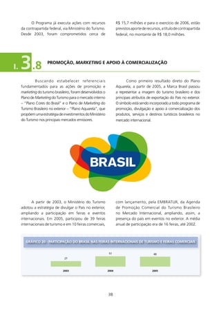 O Programa já executa ações com recursos                  R$ 5,7 milhões e para o exercício de 2006, estão
     da contrapartida federal, via Ministério do Turismo.            previstos aporte de recursos, a título de contrapartida
     Desde 2003, foram comprometidos cerca de                        federal, no montante de R$ 8,0 milhões.




I.   3 .8            PROMOçãO, MarketinG E APOIO à COMERCIAlIzAçãO



              Buscando estabelecer referenciais                             Como primeiro resultado direto do Plano
     fundamentados para as ações de promoção e                       Aquarela, a partir de 2005, a Marca Brasil passou
     marketing do turismo brasileiro, foram desenvolvidos o          a representar a imagem do turismo brasileiro e dos
     Plano de Marketing do Turismo para o mercado interno            principais atributos de exportação do País no exterior.
     – “Plano Cores do Brasil” e o Plano de Marketing do             O símbolo está sendo incorporado a todo programa de
     Turismo Brasileiro no exterior – “Plano Aquarela”, que          promoção, divulgação e apoio à comercialização dos
     propõem uma estratégia de investimentos do Ministério           produtos, serviços e destinos turísticos brasileiros no
     do Turismo nos principais mercados emissores.                   mercado internacional.




           A partir de 2003, o Ministério do Turismo                 com lançamento, pela EMBRATUR, da Agenda
     adotou a estratégia de divulgar o País no exterior,             de Promoção Comercial do Turismo Brasileiro
     ampliando a participação em feiras e eventos                    no Mercado Internacional, ampliando, assim, a
     internacionais. Em 2005, participou de 39 feiras                presença do país em eventos no exterior. A média
     internacionais de turismo e em 0 feiras comerciais,            anual de participação era de 6 feiras, até 2002.



        gRÁfICO 20 - PARTICIPAçãO DO BRAsIl NAs fEIRAs INTERNACIONAIs DE TURIsMO E fEIRAs COMERCIAIs


                                                              51                               49
                                27



                               2003                           2004                            2005




                                                              38
 