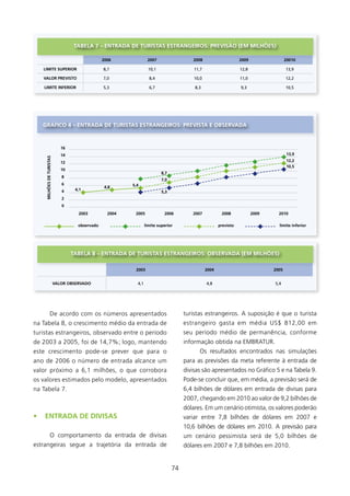 TABElA 7 – ENTRADA DE TURIsTAs EsTRANgEIROs: PREVIsãO (EM MIlHõEs)

                                                 2006              2007                  2008                      2009                 20010

    lIMITE sUPERIOR                              8,7                10,1                  11,7                     12,8                 13,9

    VAlOR PREVIsTO                               7,0                8,4                   10,0                     11,0                 12,2

    lIMITE INfERIOR                              5,3                6,7                   8,3                      9,3                  10,5




    gRÁfICO 4 – ENTRADA DE TURIsTAs EsTRANgEIROs: PREVIsTA E OBsERVADA



                              16
                              14                                                                                                        13,9
     MIlHõEs DE TURIsTAs




                              12                                                                                                        12,2
                                                                                                                                        10,5
                              10
                                                                           8,7
                              8
                                                                           7,0
                              6                           5,4
                                                  4,8
                              4     4,1
                                                                           5,3
                              2
                              0
                                     2003          2004    2005             2006         2007            2008             2009     2010

                                     observado                    limite superior                       previsto                   limite inferior




                                   TABElA 8 – ENTRADA DE TURIsTAs EsTRANgEIROs: OBsERVADA (EM MIlHõEs)

                                                           2003                                  2004                            2005


                           VAlOR OBsERVADO                  4,1                                  4,8                             5,4




                  De acordo com os números apresentados                               turistas estrangeiros. A suposição é que o turista
na Tabela 8, o crescimento médio da entrada de                                        estrangeiro gasta em média US$ 82,00 em
turistas estrangeiros, observado entre o período                                      seu período médio de permanência, conforme
de 2003 a 2005, foi de 4,7%; logo, mantendo                                          informação obtida na EMBRATUR.
este crescimento pode-se prever que para o                                                  Os resultados encontrados nas simulações
ano de 2006 o número de entrada alcance um                                            para as previsões da meta referente à entrada de
valor próximo a 6, milhões, o que corrobora                                          divisas são apresentados no Gráfico 5 e na Tabela 9.
os valores estimados pelo modelo, apresentados                                        Pode-se concluir que, em média, a previsão será de
na Tabela 7.                                                                          6,4 bilhões de dólares em entrada de divisas para
                                                                                      2007, chegando em 200 ao valor de 9,2 bilhões de
                                                                                      dólares. Em um cenário otimista, os valores poderão
•   ENTRADA DE DIVIsAs                                                                variar entre 7,8 bilhões de dólares em 2007 e
                                                                                      0,6 bilhões de dólares em 200. A previsão para
                  O comportamento da entrada de divisas                               um cenário pessimista será de 5,0 bilhões de
estrangeiras segue a trajetória da entrada de                                         dólares em 2007 e 7,8 bilhões em 200.


                                                                                 74
 