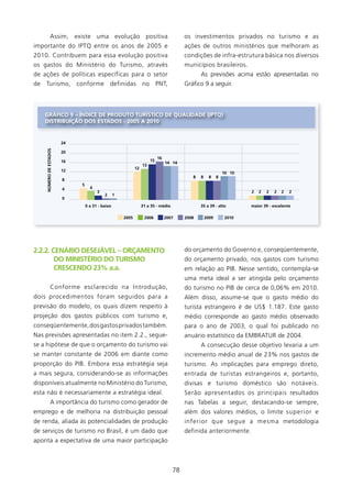 Assim, existe uma evolução positiva                                       os investimentos privados no turismo e as
importante do IPTQ entre os anos de 2005 e                                               ações de outros ministérios que melhoram as
200. Contribuem para essa evolução positiva                                             condições de infra-estrutura básica nos diversos
os gastos do Ministério do Turismo, através                                              municípios brasileiros.
de ações de políticas específicas para o setor                                                  As previsões acima estão apresentadas no
de Turismo, conforme definidas no PNT,                                                   Gráfico 9 a seguir.



    gRÁfICO 9 – íNDICE DE PRODUTO TURísTICO DE qUAlIDADE (IPTq)
    DIsTRIBUIçãO DOs EsTADOs - 2005 A 2010


                        24
    NÚMERO DE EsTADOs




                        20
                                                                            16
                        16                                             15
                                                                                 14 14
                                                                  13
                                                             12
                        12
                                                                                                               10 10
                                                                                            8   8     8    8
                        8
                             5
                        4          4
                                       3                                                                               2   2   2   2   2   2
                                           2      1
                        0
                                 0 a 31 - baixo                   31 a 35 - médio               35 a 39 - alto         maior 39 - excelente

                                                      2005         2006          2007    2008       2009       2010




2.2.2. CENÁRIO DEsEJÁVEl – ORçAMENTO                                                     do orçamento do Governo e, conseqüentemente,
        DO MINIsTéRIO DO TURIsMO                                                         do orçamento privado, nos gastos com turismo
        CREsCENDO 23% a.a.                                                               em relação ao PIB. Nesse sentido, contempla-se
                                                                                         uma meta ideal a ser atingida pelo orçamento
               Conforme esclarecido na Introdução,                                       do turismo no PIB de cerca de 0,06% em 200.
dois procedimentos foram seguidos para a                                                 Além disso, assume-se que o gasto médio do
previsão do modelo, os quais dizem respeito à                                            turista estrangeiro é de US$ .87. Este gasto
projeção dos gastos públicos com turismo e,                                              médio corresponde ao gasto médio observado
conseqüentemente, dos gastos privados também.                                            para o ano de 2003, o qual foi publicado no
Nas previsões apresentadas no item 2.2., segue-                                          anuário estatístico da EMBRATUR de 2004.
se a hipótese de que o orçamento do turismo vai                                                 A consecução desse objetivo levaria a um
se manter constante de 2006 em diante como                                               incremento médio anual de 23% nos gastos de
proporção do PIB. Embora essa estratégia seja                                            turismo. As implicações para emprego direto,
a mais segura, considerando-se as informações                                            entrada de turistas estrangeiros e, portanto,
disponíveis atualmente no Ministério do Turismo,                                         divisas e turismo doméstico são notáveis.
esta não é necessariamente a estratégia ideal.                                           Serão apresentados os principais resultados
               A importância do turismo como gerador de                                  nas Tabelas a seguir, destacando-se sempre,
emprego e de melhoria na distribuição pessoal                                            além dos valores médios, o limite superior e
de renda, aliada às potencialidades de produção                                          inferior que segue a mesma metodologia
de serviços de turismo no Brasil, é um dado que                                          definida anteriormente.
aponta a expectativa de uma maior participação



                                                                                    78
 