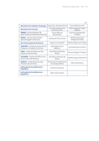 Turismo no Brasil 2011 - 2014 | 5




                                                                                   Cont.

Ministério do Trabalho e Emprego Ezequiel S. do Nascimento      Carlo Roberto Simi
                                   Luiz Eduardo Pereira       Mario Augusto Lopes
Ministério do Turismo                 Barretto Filho                Moyses
SEBRAE - Serviço Brasileiro de        Carlos Alberto           José Ricardo Mendes
Apoio às Micro e Pequenas Empresas      dos Santos                    Guedes

SENAC - Serviço Nacional de        Sidney da Silva Cunha        Antônio Henrique
Aprendizagem Comercial                                           Borges de Paula

Secretaria Especial de Portos        Jorge Luiz de Mello     Antônio Maurício F. Netto

SINDEPAT - Sindicato Nacional de      Alain Jean Pierre       Armando Pereira Filho
Parques e Atrações Turísticas             Baldacci

SNEA - Sindicato Nacional das       José Márcio Monsão       Flavio Schegerin Ribeiro
Empresas Aeroviárias                       Mollo

SUFRAMA - Superintendência da       Ana Maria Oliveira de    Izabela Figueira Benoliel
Zona Franca de Manaus                     Souza
UBRAFE - União Brasileira dos      Armando Arruda Pereira
                                                                 Dárcio Bertocco
Promotores de Feiras                  de Campos Mello

Indicação da Presidência da          Guilherme Paulus
República

Indicação da Presidência da          Mário Carlos Beni
República
 