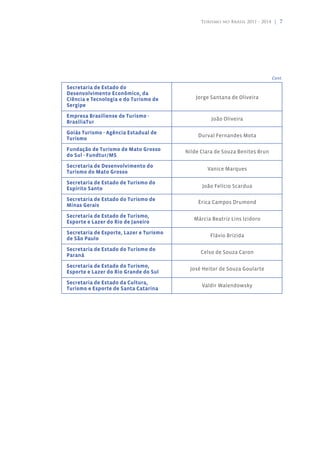 Turismo no Brasil 2011 - 2014 | 7




                                                                             Cont.

Secretaria de Estado do
Desenvolvimento Econômico, da
Ciência e Tecnologia e do Turismo de         Jorge Santana de Oliveira
Sergipe

Empresa Brasiliense de Turismo -
                                                   João Oliveira
BrasiliaTur

Goiás Turismo - Agência Estadual de
                                              Durval Fernandes Mota
Turismo

Fundação de Turismo de Mato Grosso       Nilde Clara de Souza Benites Brun
do Sul - Fundtur/MS

Secretaria de Desenvolvimento do
                                                 Vanice Marques
Turismo do Mato Grosso

Secretaria de Estado de Turismo do
Espírito Santo                                 João Felício Scardua

Secretaria de Estado do Turismo de
                                              Érica Campos Drumond
Minas Gerais

Secretaria de Estado de Turismo,
                                            Márcia Beatriz Lins Izidoro
Esporte e Lazer do Rio de Janeiro

Secretaria de Esporte, Lazer e Turismo
                                                  Flávio Brizida
de São Paulo

Secretaria de Estado do Turismo do
                                               Celso de Souza Caron
Paraná

Secretaria de Estado do Turismo,
                                          José Heitor de Souza Goularte
Esporte e Lazer do Rio Grande do Sul

Secretaria de Estado da Cultura,
                                               Valdir Walendowsky
Turismo e Esporte de Santa Catarina
 