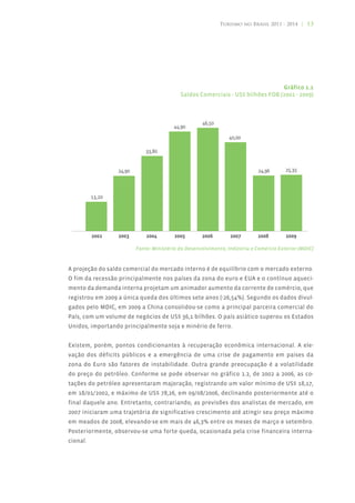 Turismo no Brasil 2011 - 2014 | 13




                                                                               Gráfico 1.1
                                          Saldos Comerciais - US$ bilhões FOB (2002 - 2009)




                        Fonte: Ministério do Desenvolvimento, Indústria e Comércio Exterior (MDIC)



A projeção do saldo comercial do mercado interno é de equilíbrio com o mercado externo.
O fim da recessão principalmente nos países da zona do euro e EUA e o contínuo aqueci-
mento da demanda interna projetam um animador aumento da corrente de comércio, que
registrou em 2009 a única queda dos últimos sete anos (-26,54%). Segundo os dados divul-
gados pelo MDIC, em 2009 a China consolidou-se como a principal parceira comercial do
País, com um volume de negócios de US$ 36,1 bilhões. O país asiático superou os Estados
Unidos, importando principalmente soja e minério de ferro.


Existem, porém, pontos condicionantes à recuperação econômica internacional. A ele-
vação dos déficits públicos e a emergência de uma crise de pagamento em países da
zona do Euro são fatores de instabilidade. Outra grande preocupação é a volatilidade
do preço do petróleo. Conforme se pode observar no gráfico 1.2, de 2002 a 2006, as co-
tações do petróleo apresentaram majoração, registrando um valor mínimo de US$ 18,17,
em 18/01/2002, e máximo de US$ 78,26, em 09/08/2006, declinando posteriormente até o
final daquele ano. Entretanto, contrariando, as previsões dos analistas de mercado, em
2007 iniciaram uma trajetória de significativo crescimento até atingir seu preço máximo
em meados de 2008, elevando-se em mais de 46,3% entre os meses de março e setembro.
Posteriormente, observou-se uma forte queda, ocasionada pela crise financeira interna-
cional.
 
