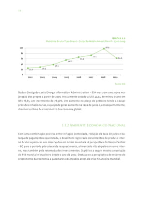 14 |




                                                                             Gráfico 1.2
                      Petróleo Bruto Tipo Brent - Cotação Média Anual/Barril - 2202-2009




                                                                               Fonte: EIA


Dados divulgados pela Energy Information Administration – EIA mostram uma nova ma-
joração dos preços a partir de 2009. Inicialmente cotado a US$ 42,94, terminou o ano em
US$ 76,65, um incremento de 78,50%. Um aumento no preço do petróleo tende a causar
pressões inflacionárias, o que pode gerar aumento na taxa de juros e, consequentemente,
diminuir o ritmo de crescimento da economia global.




                                   1.1.2 Ambiente Econômico Nacional

Com uma combinação positiva entre inflação controlada, redução da taxa de juros e ba-
lança de pagamentos equilibrada, o Brasil tem registrado crescimentos do produto inter-
no bruto superiores aos observados em níveis mundiais. A perspectiva do Banco Central
– BC para o período pós-crise é de reaquecimento, alimentado não só pelo consumo inter-
no, mas também pela retomada dos investimentos. O gráfico a seguir mostra a evolução
do PIB mundial e brasileiro desde o ano de 2002. Destaca-se a perspectiva de retorno do
crescimento da economia a patamares observados antes da crise financeira mundial.
 