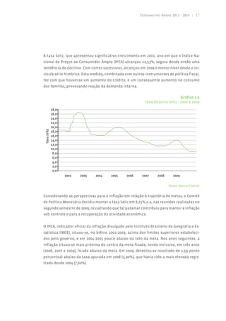 Turismo no Brasil 2011 - 2014 | 17




A taxa Selic, que apresentou significativo crescimento em 2002, ano em que o Índice Na-
cional de Preços ao Consumidor Amplo (IPCA) alcançou 12,53%, seguiu desde então uma
tendência de declínio. Com cortes sucessivos, alcançou em 2009 o menor nível desde o iní-
cio da série histórica. Esta medida, combinada com outros instrumentos de política fiscal,
fez com que houvesse um aumento do crédito, e um consequente aumento no consumo
das famílias, provocando reação da demanda interna.

                                                                                 Gráfico 1.6
                                                           Taxa de Juros Selic - 2002 a 2009




                                                                         Fonte: Banco Central


Considerando as perspectivas para a inflação em relação à trajetória de metas, o Comitê
de Política Monetária decidiu manter a taxa Selic em 8,75% a.a, nas reuniões realizadas no
segundo semestre de 2009, ressaltando que tal patamar contribuiu para manter a inflação
sob controle e para a recuperação da atividade econômica.


O IPCA, indicador oficial da inflação divulgado pelo Instituto Brasileiro de Geografia e Es-
tatística (IBGE), situou-se, no biênio 2002-2003, acima dos limites superiores estabeleci-
dos pelo governo, e em 2004-2005 pouco abaixo do teto da meta. Nos anos seguintes, a
inflação situou-se mais próxima do centro da meta fixada, tendo inclusive, em três anos
(2006, 2007 e 2009), ficado abaixo da meta. Em 2009, detectou-se resultado de 1,59 ponto
percentual abaixo da taxa apurada em 2008 (5,90%), que havia sido a mais elevada regis-
trada desde 2004 (7,60%).
 