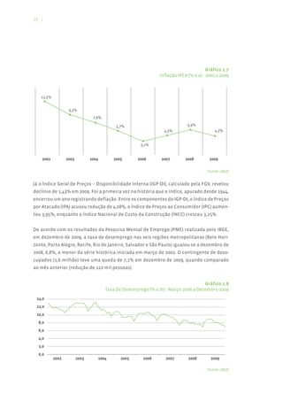 18 |




                                                                                  Gráfico 1.7
                                                          Inflação IPCA (% a.a) - 2002 a 2009




                                                                                  Fonte: IBGE


Já o Índice Geral de Preços – Disponibilidade Interna (IGP-DI), calculado pela FGV, revelou
declínio de 1,43% em 2009. Foi a primeira vez na história que o índice, apurado desde 1944,
encerrou um ano registrando deflação. Entre os componentes do IGP-DI, o Índice de Preços
por Atacado (IPA) acusou redução de 4,08%, o Índice de Preços ao Consumidor (IPC) aumen-
tou 3,95%, enquanto o Índice Nacional de Custo da Construção (INCC) cresceu 3,25%.


De acordo com os resultados da Pesquisa Mensal de Emprego (PME) realizada pelo IBGE,
em dezembro de 2009, a taxa de desemprego nas seis regiões metropolitanas (Belo Hori-
zonte, Porto Alegre, Recife, Rio de Janeiro, Salvador e São Paulo) igualou-se a dezembro de
2008, 6,8%, a menor da série histórica iniciada em março de 2002. O contingente de deso-
cupados (1,6 milhão) teve uma queda de 7,1% em dezembro de 2009, quando comparado
ao mês anterior (redução de 122 mil pessoas).


                                                                              Gráfico 1.8
                                 Taxa de Desemprego (% a.m) - Março 2008 a Dezembro 2009




                                                                                  Fonte: IBGE
 