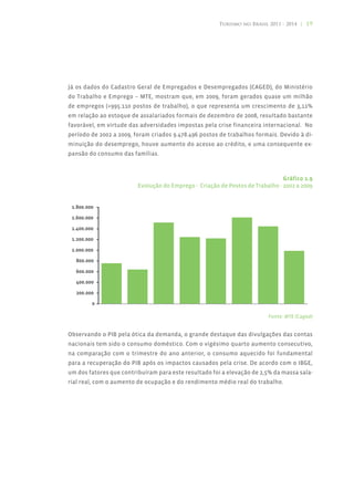 Turismo no Brasil 2011 - 2014 | 19




Já os dados do Cadastro Geral de Empregados e Desempregados (CAGED), do Ministério
do Trabalho e Emprego – MTE, mostram que, em 2009, foram gerados quase um milhão
de empregos (+995.110 postos de trabalho), o que representa um crescimento de 3,11%
em relação ao estoque de assalariados formais de dezembro de 2008, resultado bastante
favorável, em virtude das adversidades impostas pela crise financeira internacional. No
período de 2002 a 2009, foram criados 9.478.496 postos de trabalhos formais. Devido à di-
minuição do desemprego, houve aumento do acesso ao crédito, e uma consequente ex-
pansão do consumo das famílias.



                                                                               Gráfico 1.9
                         Evolução do Emprego - Criação de Postos de Trabalho - 2002 a 2009




                                                                         Fonte: MTE (Caged)


Observando o PIB pela ótica da demanda, o grande destaque das divulgações das contas
nacionais tem sido o consumo doméstico. Com o vigésimo quarto aumento consecutivo,
na comparação com o trimestre do ano anterior, o consumo aquecido foi fundamental
para a recuperação do PIB após os impactos causados pela crise. De acordo com o IBGE,
um dos fatores que contribuíram para este resultado foi a elevação de 2,5% da massa sala-
rial real, com o aumento de ocupação e do rendimento médio real do trabalho.
 