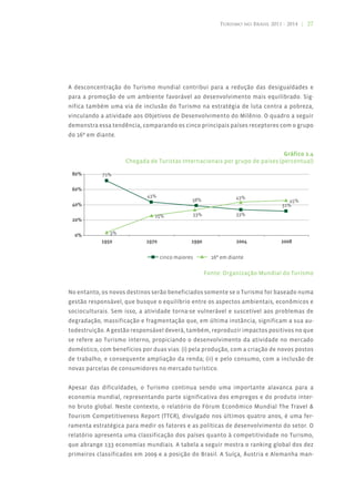 Turismo no Brasil 2011 - 2014 | 27




A desconcentração do Turismo mundial contribui para a redução das desigualdades e
para a promoção de um ambiente favorável ao desenvolvimento mais equilibrado. Sig-
nifica também uma via de inclusão do Turismo na estratégia de luta contra a pobreza,
vinculando a atividade aos Objetivos de Desenvolvimento do Milênio. O quadro a seguir
demonstra essa tendência, comparando os cinco principais países receptores com o grupo
do 16º em diante.


                                                                             Gráfico 2.4
                    Chegada de Turistas Internacionais por grupo de países (percentual)




                                                 Fonte: Organização Mundial do Turismo


No entanto, os novos destinos serão beneficiados somente se o Turismo for baseado numa
gestão responsável, que busque o equilíbrio entre os aspectos ambientais, econômicos e
socioculturais. Sem isso, a atividade torna-se vulnerável e suscetível aos problemas de
degradação, massificação e fragmentação que, em última instância, significam a sua au-
todestruição. A gestão responsável deverá, também, reproduzir impactos positivos no que
se refere ao Turismo interno, propiciando o desenvolvimento da atividade no mercado
doméstico, com benefícios por duas vias: (i) pela produção, com a criação de novos postos
de trabalho, e consequente ampliação da renda; (ii) e pelo consumo, com a inclusão de
novas parcelas de consumidores no mercado turístico.


Apesar das dificuldades, o Turismo continua sendo uma importante alavanca para a
economia mundial, representando parte significativa dos empregos e do produto inter-
no bruto global. Neste contexto, o relatório do Fórum Econômico Mundial The Travel &
Tourism Competitiveness Report (TTCR), divulgado nos últimos quatro anos, é uma fer-
ramenta estratégica para medir os fatores e as políticas de desenvolvimento do setor. O
relatório apresenta uma classificação dos países quanto à competitividade no Turismo,
que abrange 133 economias mundiais. A tabela a seguir mostra o ranking global dos dez
primeiros classificados em 2009 e a posição do Brasil. A Suíça, Áustria e Alemanha man-
 