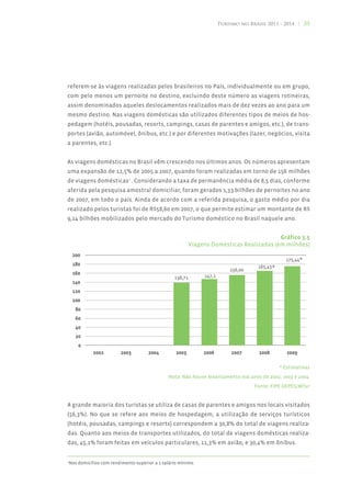 Turismo no Brasil 2011 - 2014 | 35




referem-se às viagens realizadas pelos brasileiros no País, individualmente ou em grupo,
com pelo menos um pernoite no destino, excluindo deste número as viagens rotineiras,
assim denominados aqueles deslocamentos realizados mais de dez vezes ao ano para um
mesmo destino. Nas viagens domésticas são utilizados diferentes tipos de meios de hos-
pedagem (hotéis, pousadas, resorts, campings, casas de parentes e amigos, etc.), de trans-
portes (avião, automóvel, ônibus, etc.) e por diferentes motivações (lazer, negócios, visita
a parentes, etc.).


As viagens domésticas no Brasil vêm crescendo nos últimos anos. Os números apresentam
uma expansão de 12,5% de 2005 a 2007, quando foram realizadas em torno de 156 milhões
de viagens domésticas9 . Considerando a taxa de permanência média de 8,5 dias, conforme
aferida pela pesquisa amostral domiciliar, foram gerados 1,33 bilhões de pernoites no ano
de 2007, em todo o país. Ainda de acordo com a referida pesquisa, o gasto médio por dia
realizado pelos turistas foi de R$58,60 em 2007, o que permite estimar um montante de R$
9,14 bilhões mobilizados pelo mercado do Turismo doméstico no Brasil naquele ano.


                                                                                        Gráfico 3.5
                                                        Viagens Domésticas Realizadas (em milhões)




                                                                                             * Estimativas
                                               Nota: Não houve levantamento nos anos de 2002, 2003 e 2004.
                                                                                  Fonte: FIPE DEPES/MTur


A grande maioria dos turistas se utiliza de casas de parentes e amigos nos locais visitados
(56,3%). No que se refere aos meios de hospedagem, a utilização de serviços turísticos
(hotéis, pousadas, campings e resorts) correspondem a 30,8% do total de viagens realiza-
das. Quanto aos meios de transportes utilizados, do total de viagens domésticas realiza-
das, 45,1% foram feitas em veículos particulares, 11,3% em avião, e 30,4% em ônibus.


9
 Nos domicílios com rendimento superior a 1 salário mínimo.
 