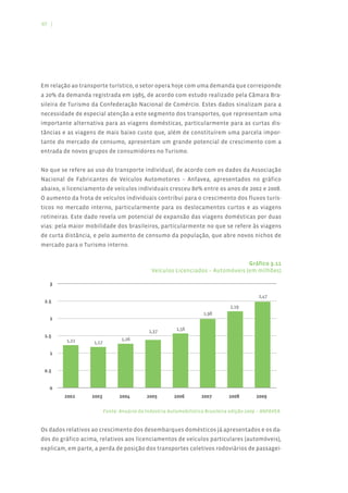 40 |




Em relação ao transporte turístico, o setor opera hoje com uma demanda que corresponde
a 20% da demanda registrada em 1985, de acordo com estudo realizado pela Câmara Bra-
sileira de Turismo da Confederação Nacional de Comércio. Estes dados sinalizam para a
necessidade de especial atenção a este segmento dos transportes, que representam uma
importante alternativa para as viagens domésticas, particularmente para as curtas dis-
tâncias e as viagens de mais baixo custo que, além de constituírem uma parcela impor-
tante do mercado de consumo, apresentam um grande potencial de crescimento com a
entrada de novos grupos de consumidores no Turismo.


No que se refere ao uso do transporte individual, de acordo com os dados da Associação
Nacional de Fabricantes de Veículos Automotores – Anfavea, apresentados no gráfico
abaixo, o licenciamento de veículos individuais cresceu 80% entre os anos de 2002 e 2008.
O aumento da frota de veículos individuais contribui para o crescimento dos fluxos turís-
ticos no mercado interno, particularmente para os deslocamentos curtos e as viagens
rotineiras. Este dado revela um potencial de expansão das viagens domésticas por duas
vias: pela maior mobilidade dos brasileiros, particularmente no que se refere às viagens
de curta distância, e pelo aumento de consumo da população, que abre novos nichos de
mercado para o Turismo interno.


                                                                              Gráfico 3.11
                                           Veículos Licenciados – Automóveis (em milhões)




                       Fonte: Anuário da Indústria Automobilística Brasileira edição 2009 – ANFAVEA.


Os dados relativos ao crescimento dos desembarques domésticos já apresentados e os da-
dos do gráfico acima, relativos aos licenciamentos de veículos particulares (automóveis),
explicam, em parte, a perda de posição dos transportes coletivos rodoviários de passagei-
 