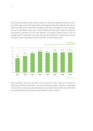 44 |




Dos turistas estrangeiros que o Brasil recebeu em 2008, 73% chegaram ao país por via aé-
rea. O País registrou cerca de 6,48 milhões de passageiros desembarcados de voos interna-
cionais em 2009. Esses números têm mantido, assim como a entrada de turistas estrangei-
ros, certa estabilidade desde 2004. Se considerada a série de 2002 a 2009, o crescimento
é de 39,95% no período. O ano de 2009 registrou uma pequena queda, inferior a 1%, em
relação a 2008. É importante esclarecer que estes desembarques internacionais incluem,
além dos turistas estrangeiros, também brasileiros voltando do exterior.


                                                                          Gráfico 3.16
                                             Desembarques Internacionais (em milhões)




                                                                            Fonte: Infraero


Outro indicador relativo ao mercado internacional do Turismo refere-se ao número de
assentos-quilômetros oferecidos e assentos-quilômetros pagos, relativos às operações
internacionais de empresas aéreas brasileiras, de acordo com os dados disponibilizados
nos Anuários Estatísticos da Anac, apresentados no gráfico a seguir.
 