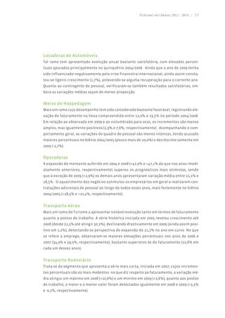 Turismo no Brasil 2011 - 2014 | 53




Locadoras de Automóveis
Tal ramo tem apresentado evolução anual bastante satisfatória, com elevados percen-
tuais apurados principalmente no quinquênio 2004/2008. Ainda que o ano de 2009 tenha
sido influenciado negativamente pela crise financeira internacional, ainda assim consta-
tou-se ligeiro crescimento (1,7%), antevendo-se alguma recuperação para o corrente ano.
Quanto ao contingente de pessoal, verificaram-se também resultados satisfatórios, em-
bora as variações médias sejam de menor proporção.


Meios de Hospedagem
Mais um ramo cujo desempenho tem sido considerado bastante favorável, registrando ele-
vação do faturamento na faixa compreendida entre 12,0% e 23,5% no período 2004/2008.
Em relação ao observado em 2009 e ao vislumbrado para 2010, os incrementos são menos
amplos, mas igualmente positivos (2,9% e 7,6%, respectivamente). Acompanhando o com-
portamento geral, as variações do quadro de pessoal são menos intensas, tendo acusado
maiores percentuais no biênio 2004/2005 (pouco mais de 10,0%) e decréscimo somente em
2009 (-2,7%).


Operadoras
A expansão do montante auferido em 2004 e 2008 (+47,0% e +47,1% do que nos anos imedi-
atamente anteriores, respectivamente) superou os prognósticos mais otimistas, sendo
que à exceção de 2009 (+2,9%) os demais anos apresentaram variação média entre 11,1% e
18,5%. O aquecimento dos negócios estimulou os empresários em geral a realizarem con-
tratações adicionais de pessoal ao longo de todos esses anos, mais fortemente no biênio
2004/2005 (+28,5% e +21,4%, respectivamente).


Transporte Aéreo
Mais um ramo do Turismo a apresentar notável evolução tanto em termos de faturamento
quanto a postos de trabalho. A série histórica iniciada em 2005 revelou crescimento até
2008 (desde 21,5% até atingir 30,1%), declinando drasticamente em 2009 (ainda assim posi-
tivo em 1,2%), detectando-se perspectiva de expansão de 21,2% no ano em curso. No que
se refere a emprego, observaram-se maiores elevações percentuais nos anos de 2006 e
2007 (34,9% e 59,3%, respectivamente), bastante superiores às do faturamento (22,8% em
cada um desses anos).


Transporte Rodoviário
Trata-se do segmento que apresenta a série mais curta, iniciada em 2007, cujos incremen-
tos percentuais são os mais modestos: no que diz respeito ao faturamento, a variação mé-
dia atingiu um máximo em 2008 (+12,6%) e um mínimo em 2009 (+2,6%); quanto aos postos
de trabalho, o maior e o menor valor foram detectados igualmente em 2008 e 2009 (+3,5%
e -0,2%, respectivamente).
 