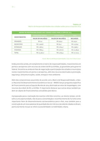 58 |




                                                                             Tabela 3.6
                      Matriz de Responsabilidades das cidades-sedes para a Copa de 2014


           MATRIZ DE RESPONSABILIDADES DAS CIDADES-SEDES PARA A COPA DE 2014
                            MOBILIDADE URBANA                ESTÁDIO/ARENA                TOTAL
   INVESTIMENTOS
                            VALOR (R$ MILHÕES)           VALOR (R$ MILHÕES)            RECURSOS
   PRIVADOS                       R$ 0,0                         R$ 333,0               R$ 333,0
   MUNICIPAIS                   R$ 1.400,8                       R$ 79,1                R$ 1.479,9
   ESTADUAIS                    R$ 2.381,5                       R$ 1.614,7             R$ 3.996,2
   FEDERAIS                     R$ 7.685,4                       R$ 3.677,6             R$ 11.363,0
   TOTAL                        R$ 11.467,7                      R$ 5.704,4             R$ 17.172,1


                                           Fonte: Matriz de Responsabilidades. Casa Civil. Brasil 2010.


Estão previstos ainda, em complemento à matriz de responsabilidades, investimentos em
portos e aeroportos com recursos da ordem de R$ 6,0 bilhões, já garantidos pelo governo
federal. Encontra-se ainda em fase de negociação a participação dos estados e municípios
nestes investimentos em portos e aeroportos, além dos recursos destinados à promoção,
segurança, telecomunicações, saúde, energia e meio ambiente.


Além dos compromissos assumidos de acordo com a Matriz de Responsabilidades, o Ban-
co Nacional de Desenvolvimento Econômico e Social – BNDES lançou programa específico
de financiamento para a Copa do Mundo de 2014 destinado ao setor de hospedagem, com
recursos da ordem de R$ 1,0 bilhão. É importante destacar que outras áreas também po-
dem ser objeto de financiamentos concedidos pelo Banco.


A preparação para a realização dos eventos referidos constitui, ao mesmo tempo, um de-
safio e uma oportunidade, não só para a consolidação e reconhecimento do Turismo como
importante fator de desenvolvimento socioeconômico para o País, mas também para a
construção de um novo patamar de qualidade dos territórios e da rede de cidades no Brasil,
particularmente no que se refere à acessibilidade e à mobilidade urbana.
 