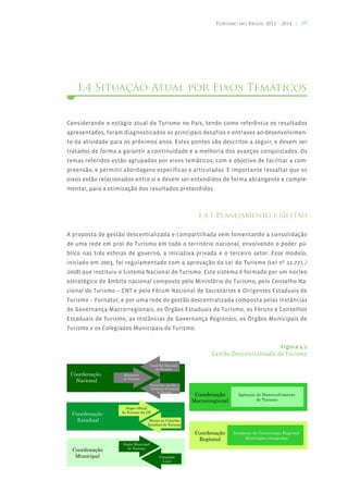 Turismo no Brasil 2011 - 2014 | 59




   1.4 Situação Atual por Eixos Temáticos


Considerando o estágio atual do Turismo no País, tendo como referência os resultados
apresentados, foram diagnosticados os principais desafios e entraves ao desenvolvimen-
to da atividade para os próximos anos. Estes pontos são descritos a seguir, e devem ser
tratados de forma a garantir a continuidade e a melhoria dos avanços conquistados. Os
temas referidos estão agrupados por eixos temáticos, com o objetivo de facilitar a com-
preensão, e permitir abordagens específicas e articuladas. É importante ressaltar que os
eixos estão relacionados entre si e devem ser entendidos de forma abrangente e comple-
mentar, para a otimização dos resultados pretendidos.



                                                 1.4.1 Planejamento e Gestão

A proposta de gestão descentralizada e compartilhada vem fomentando a consolidação
de uma rede em prol do Turismo em todo o território nacional, envolvendo o poder pú-
blico nas três esferas de governo, a iniciativa privada e o terceiro setor. Esse modelo,
iniciado em 2003, foi regulamentado com a aprovação da Lei do Turismo (Lei nº 11.771 /
2008) que instituiu o Sistema Nacional de Turismo. Este sistema é formado por um núcleo
estratégico de âmbito nacional composto pelo Ministério do Turismo, pelo Conselho Na-
cional de Turismo – CNT e pelo Fórum Nacional de Secretários e Dirigentes Estaduais de
Turismo – Fornatur, e por uma rede de gestão descentralizada composta pelas Instâncias
de Governança Macrorregionais, os Órgãos Estaduais de Turismo, os Fóruns e Conselhos
Estaduais de Turismo, as Instâncias de Governança Regionais, os Órgãos Municipais de
Turismo e os Colegiados Municipais de Turismo.


                                                                             Figura 4.1
                                                     Gestão Descentralizada do Turismo
 