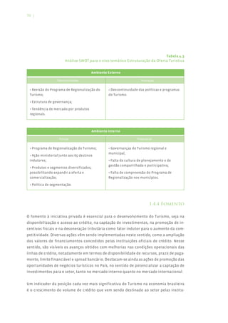 70 |




                                                                              Tabela 4.3
                       Análise SWOT para o eixo temático Estruturação da Oferta Turística


                                        Ambiente Externo

                  Oportunidades                                        Ameaças


 • Revisão do Programa de Regionalização do        • Descontinuidade das políticas e programas
 Turismo;                                          do Turismo.

 • Estrutura de governança;

 • Tendência de mercado por produtos
 regionais.



                                          Ambiente Interno

                   Forças                                           Fraquezas


 • Programa de Regionalização do Turismo;          • Governanças do Turismo regional e
                                                   municipal;
 • Ação ministerial junto aos 65 destinos
 indutores;                                        • Falta de cultura de planejamento e de
                                                   gestão compartilhada e participativa;
 • Produtos e segmentos diversificados,
 possibilitando expandir a oferta e                • Falta de compreensão do Programa de
 comercialização;                                  Regionalização nos municípios.

 • Política de segmentação.




                                                                            1.4.4 Fomento

O fomento à iniciativa privada é essencial para o desenvolvimento do Turismo, seja na
disponibilização e acesso ao crédito, na captação de investimentos, na promoção de in-
centivos fiscais e na desoneração tributária como fator indutor para o aumento da com-
petitividade. Diversas ações vêm sendo implementadas neste sentido, como a ampliação
dos valores de financiamentos concedidos pelas instituições oficiais de crédito. Nesse
sentido, são visíveis os avanços obtidos com melhorias nas condições operacionais das
linhas de crédito, notadamente em termos de disponibilidade de recursos, prazo de paga-
mento, limite financiável e spread bancário. Destacam-se ainda as ações de promoção das
oportunidades de negócios turísticos no País, no sentido de potencializar a captação de
investimentos para o setor, tanto no mercado interno quanto no mercado internacional.


Um indicador da posição cada vez mais significativa do Turismo na economia brasileira
é o crescimento do volume de crédito que vem sendo destinado ao setor pelas institu-
 