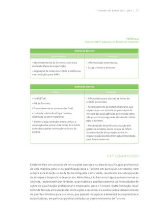 Turismo no Brasil 2011 - 2014 | 73




                                                                                 Tabela 4.4
                                                Análise SWOT para o eixo temático Fomento


                                        Ambiente Externo

                     Oportunidades                                    Ameaças


 • Reconhecimento do Turismo como uma            • Informalidade empresarial;
 atividade típica de exportação;
                                                 • Carga tributária do setor.
 • Ampliação de linhas de crédito e melhorias
 nas condições para MPEs.




                                        Ambiente Interno

                      Forças                                        Fraquezas


 • FUNGETUR;                                     • Dificuldades para acessar as linhas de
                                                 crédito existentes;
 • PIB do Turismo;
                                                 • Funcionamento do sistema bancário, que
 • Financiamento ao consumidor final;
                                                 se pauta por um sistema de pontuação da
 • Linha de crédito Pró-Copa Turismo,            eficácia das suas agências que muitas vezes
 destinada ao setor hoteleiro;                   não prioriza os programas oficiais de crédito
 • Melhoria das condições operacionais e         para o turismo;
 ampliação dos valores das linhas de crédito     • Precariedade de profissionalização dos
 concedidas pelas instituições oficiais de       gestores privados, tanto no que se refere
 crédito.                                        à apresentação dos projetos como na
                                                 regularização da documentação demandada
                                                 para financiamentos.




                                                                    1.4.5 Qualificação

Existe no País um conjunto de instituições que atua na área de qualificação profissional
de uma maneira geral e na qualificação para o Turismo em particular. Entretanto, nem
sempre esta atuação se dá de forma integrada e articulada, resultando em sobreposição
de esforços e desperdício de recursos. Além disso, são bastante frágeis ou inexistentes as
análises, responsáveis por levantar, quantitativa e qualitativamente, as necessidades de
ações de qualificação profissional e empresarial para o Turismo. Outra limitação resul-
tante da falta de articulação das instituições executoras é a ausência do estabelecimento
de padrões mínimos para os cursos, que possam incorporar a demanda de empresários e
trabalhadores, em políticas públicas voltadas ao desenvolvimento do Turismo.
 