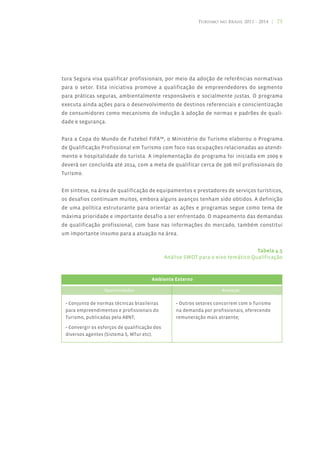 Turismo no Brasil 2011 - 2014 | 75




tura Segura visa qualificar profissionais, por meio da adoção de referências normativas
para o setor. Esta iniciativa promove a qualificação de empreendedores do segmento
para práticas seguras, ambientalmente responsáveis e socialmente justas. O programa
executa ainda ações para o desenvolvimento de destinos referenciais e conscientização
de consumidores como mecanismo de indução à adoção de normas e padrões de quali-
dade e segurança.


Para a Copa do Mundo de Futebol FIFA™, o Ministério do Turismo elaborou o Programa
de Qualificação Profissional em Turismo com foco nas ocupações relacionadas ao atendi-
mento e hospitalidade do turista. A implementação do programa foi iniciada em 2009 e
deverá ser concluída até 2014, com a meta de qualificar cerca de 306 mil profissionais do
Turismo.


Em síntese, na área de qualificação de equipamentos e prestadores de serviços turísticos,
os desafios continuam muitos, embora alguns avanços tenham sido obtidos. A definição
de uma política estruturante para orientar as ações e programas segue como tema de
máxima prioridade e importante desafio a ser enfrentado. O mapeamento das demandas
de qualificação profissional, com base nas informações do mercado, também constitui
um importante insumo para a atuação na área.


                                                                                   Tabela 4.5
                                               Análise SWOT para o eixo temático Qualificação



                                       Ambiente Externo

                  Oportunidades                                       Ameaças


 • Conjunto de normas técnicas brasileiras         • Outros setores concorrem com o Turismo
 para empreendimentos e profissionais do           na demanda por profissionais, oferecendo
 Turismo, publicadas pela ABNT;                    remuneração mais atraente;

 • Convergir os esforços de qualificação dos
 diversos agentes (Sistema S, MTur etc).
 