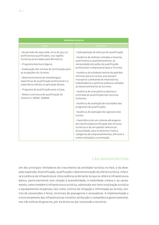 76 |




                                          Ambiente Interno

                    Forças                                           Fraquezas


 • No período de 2003-2008, cerca de 355.712       • Sobreposição de esforços de qualificação
 profissionais qualificados, nas regiões
                                                   • Ausência de análises voltadas a levantar,
 turísticas priorizadas pelo Ministério;
                                                   quantitativa e qualitativamente, as
 • Programa Aventura Segura;                       necessidades de ações de qualificação
                                                   profissional e empresarial para o Turismo;
 • Elaboração das normas de certificação para
 as ocupações do Turismo;                          • Ausência do estabelecimento de padrões
                                                   mínimos para os cursos, que possam
 • Desenvolvimento de metodologias
                                                   incorporar a demanda de empresários,
 específicas de qualificação profissional e a
                                                   trabalhadores e políticas públicas voltadas
 experiência obtida na aplicação destas;
                                                   ao desenvolvimento do turismo;
 • Programa de qualificação para a Copa;
                                                   • Ausência de uma política objetiva e
 • Redes e estrutura de qualificação do            unificada de qualificação dos recursos
 Sistema S: SENAC, SEBRAE.                         humanos;

                                                   • Ausência de avaliação de resultados dos
                                                   programas de qualificação;

                                                   • Ausência de avaliação dos egressos dos
                                                   cursos;

                                                   • Inexistência de um sistema abrangente
                                                   de classificação/certificação dos serviços
                                                   turísticos e de um padrão referencial
                                                   de qualidade, para os diversos níveis e
                                                   categorias de empreendimentos, dificulta a
                                                   comercialização e a promoção.




                                                                  1.4.6 Infraestrutura

Um dos principais limitadores do crescimento da atividade turística no País, e da dese-
jada expansão, diversificação, qualificação e desconcentração da oferta turística, refere-
se à carência de infraestrutura. Esta carência se dá tanto no que se refere à infraestrutura
básica, particularmente com relação à acessibilidade, à mobilidade urbana e ao sanea-
mento, como também à infraestrutura turística, sobretudo nos itens sinalização turística
e equipamentos receptivos, tais como: centros de recepção e informação ao turista, cen-
tros de convenções e feiras, terminais de passageiros e atracadores. A implementação e
o funcionamento das infraestruturas constitui atribuição e competência governamental,
nas três esferas de governo, por via direta ou por concessão a terceiros.
 
