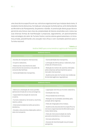 82 |




uma área técnica específica em sua estrutura organizacional que tratasse deste tema. O
estabelecimento desta área, formada por uma equipe multidisciplinar, já foi demandando
ao Ministério do Planejamento, Orçamento e Gestão. A constituição deste grupo técnico
permitirá uma leitura mais clara da complexidade de fatores envolvidos com o tema nas
suas diversas formas de manifestação e propiciará, seguramente, um posicionamento
mais estratégico do setor de Turismo frente a outros setores governamentais e à inicia-
tiva privada, possibilitando uma atuação mais eficaz e com resultados positivos para o
Turismo nacional.


                                                                                   Tabela 4.7
                                  Análise SWOT para o eixo temático Logística de Transportes

                                          Ambiente Externo

                  Oportunidades                                         Ameaças


 • Acordos de transporte internacional;            • Vulnerabilidade dos transportes;

 • Cruzeiro rodoviário;                            • Limitação de oferta aérea e rodoviária, face
                                                   à falta de infraestrutura;
 • Potencial de crescimento do setor
 (Crescimento da economia e do poder de            • Redução do número de assentos ofertados
 consumo das famílias).                            pelas empresas aéreas brasileiras para o
                                                   mercado internacional;
 • Vulnerabilidade dos transportes;
                                                   • Ausência do setor de Turismo nas instâncias
                                                   de decisão (agências reguladoras).


                                          Ambiente Interno

                    Forças                                           Fraquezas


 • Abertura e ampliação de novos portões           • Legislação restritiva ao Turismo rodoviário;
 (aéreo) de entrada de turista estrangeiros;
                                                   • Condições das vias;
 • Capacidade de atração de navios de
                                                   • Precariedade dos terminais;
 cruzeiro;
                                                   • Redução nas localidades atendidas pela
 • Turismo rodoviário, ferroviário, marítimo,
                                                   aviação aérea regional;
 náutico, aéreo;
                                                   • Falta de integração entre modais;
 • Interconectividade da malha aeroviária
 doméstica;                                        • Ausência de uma área técnica específica na
                                                   estrutura organizacional do Ministério para
 • Estudos e documentos elaborados sobre o
                                                   tratar deste tema;
 setor de transporte.
                                                   • Falta de interconectividade da malha
                                                   aeroviária doméstica x internacional;

                                                   • Serviços aduaneiros;

                                                   • Excesso de movimentação nos principais
                                                   aeroportos.
 