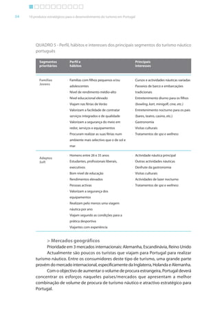 Brochura Turismo (Conv
  ochura
  ochura         (Converted)-6 11/11/06 9:47 AM Page 7
                 (Conv
  Nautica Page 34                                                                                                           13-NOV-06


       34     10 produtos estratégicos para o desenvolvimento do turismo em Portugal




                  QUADRO 5 - Perfil, hábitos e interesses dos principais segmentos do turismo náutico
                  português

                    Segmentos           Perfil e                                    Principais
                    prioritários        hábitos                                     interesses



                    Famílias           · Famílias com filhos pequenos e/ou        · Cursos e actividades náuticas variadas
                    Jovens
                                        adolescentes                              · Passeios de barco e embarcações
                                       · Nível de rendimento médio-alto
                                          í                                         tradicionais
                                       · Nível educacional elevado
                                          í                                       · Entretenimento diurno para os filhos
                                       · Viajam nas férias de Verão
                                                    f                               (bowling, kart, minigolf, cine, etc.)
                                                                                                 t         f
                                       · Valorizam a facilidade de contratar      · Entretenimento nocturno para os pais
                                        serviços integrados e de qualidade          (bares, teatro, casino, etc.)
                                       · Valorizam a segurança do meio em         · Gastronomia
                                        redor, serviços e equipamentos
                                            r                                     · Visitas culturais
                                       · Procuram realizar as suas férias num
                                                                   f              · Tratamentos de spa e wellness
                                        ambiente mais selectivo que o de sol e
                                        mar

                                       · Homens entre 26 e 35 anos                · Actividade náutica principal
                    Adeptos
                    Soft               · Estudantes, profissionais liberais,      · Outras actividades náuticas
                                        executivos                                · Desfrute da gastronomia
                                       · Bom nível de educação                    · Visitas culturais
                                       · Rendimentos elevados                     · Actividades de lazer nocturno
                                       · Pessoas activas                          · Tratamentos de spa e wellness
                                       · Valorizam a segurança dos
                                        equipamentos
                                       · Realizam pelo menos uma viagem
                                        náutica por ano
                                       · Viajam segundo as condições para a
                                        prática desportiva
                                       · Viajantes com experiência


                         > Mercados geográficos
                        Prioridade em 3 mercados internacionais: Alemanha, Escandinávia, Reino Unido
                        Actualmente são poucos os turistas que viajam para Portugal para realizar
                  turismo náutico. Entre os consumidores deste tipo de turismo, uma grande parte
                  provém do mercado internacional, especificamente da Inglaterra, Holanda e Alemanha.
                        Com o objectivo de aumentar o volume de procura estrangeira, Portugal deverá
                                b
                  concentrar os esforços naqueles países/mercados que apresentam a melhor
                  combinação de volume de procura de turismo náutico e atractivo estratégico para
                  Portugal.




  Cyan Magenta Yellow Black
 