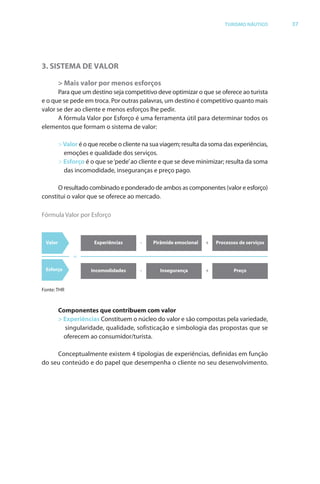 Brochura Turismo (Conv
  ochura
  ochura         (Converted)-6 11/11/06 9:47 AM Page 10
                 (Conv                                0
  Nautica Page 37                                                                                           13-NOV-06


                                                                                       TURISMO NÁUTICO          37




              3. SISTEMA DE VALOR

                       > Mais valor por menos esforços
                     Para que um destino seja competitivo deve optimizar o que se oferece ao turista
                                                                                   f
              e o que se pede em troca. Por outras palavras, um destino é competitivo quanto mais
              valor se der ao cliente e menos esforços lhe pedir.
                                                f
                     A fórmula Valor por Esforço é uma ferramenta útil para determinar todos os
                       f                   f             f
              elementos que formam o sistema de valor:
                              f

                       > Valor é o que recebe o cliente na sua viagem; resulta da soma das experiências,
                         emoções e qualidade dos serviços.
                       > Esforço é o que se ‘pede’ ao cliente e que se deve minimizar; resulta da soma
                         das incomodidade, inseguranças e preço pago.

                    O resultado combinado e ponderado de ambos as componentes (valor e esforço)
                                                                                         f
              constitui o valor que se oferece ao mercado.
                                        f

              Fórmula Valor por Esforço



               Valor                Experiências      -    Pirâmide emocional   +   Processos de serviços

                            =

               Esforço             Incomodidades      -       Insegurança       +          Preço


              Fonte: THR



                       Componentes que contribuem com valor
                       > Experiências Constituem o núcleo do valor e são compostas pela variedade,
                          singularidade, qualidade, sofisticação e simbologia das propostas que se
                         oferecem ao consumidor/turista.
                           f

                   Conceptualmente existem 4 tipologias de experiências, definidas em função
              do seu conteúdo e do papel que desempenha o cliente no seu desenvolvimento.




  Cyan Magenta Yellow Black
 