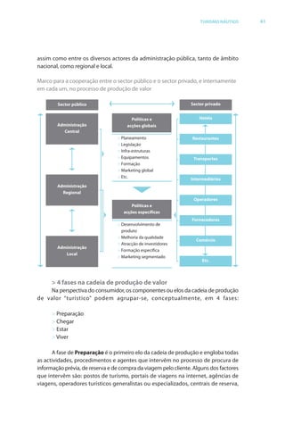 Brochura Turismo (Con
  ochura
  ochura         (Converted)-6 11/11/06 9:47 AM Page 14
                 (Con                                 4
  Nautica Page 41                                                                                     13-NOV-06


                                                                                   TURISMO NÁUTICO        41




              assim como entre os diversos actores da administração pública, tanto de âmbito
              nacional, como regional e local.

              Marco para a cooperação entre o sector público e o sector privado, e internamente
              em cada um, no processo de produção de valor

                      Sector público                                          Sector privado


                                                      Políticas e                 Hotéis
                      Administração                 acções globais
                        Central
                                               > Planeamento                   Restaurantes
                                               > Legislação
                                               > Infra-estruturas
                                               > Equipamentos                   Transportes
                                               > Formação
                                               > Marketing global
                                               > Etc.
                                                                              Intermediários
                      Administração
                        Regional
                                                                                Operadores
                                                       Políticas e
                                                   acções específicas
                                                                               Fornecedores
                                               >
                                                 produto
                                               > Melhoria da qualidade
                                                                                 Comércio
                                               > Atracção de investidores
                      Administração
                                               > Formação específica
                         Local
                                               > Marketing segmentado
                                                                                   Etc.



                    > 4 fases na cadeia de produção de valor
                  Na perspectiva do consumidor, os componentes ou elos da cadeia de produção
                                             r
              de valor “turístico” podem agrupar-se, conceptualmente, em 4 fases:

                    > Preparação
                    > Chegar
                    > Estar
                    > Viver

                    A fase de Preparação é o primeiro elo da cadeia de produção e engloba todas
                       f
              as actividades, procedimentos e agentes que intervêm no processo de procura de
              informação prévia, de reserva e de compra da viagem pelo cliente. Alguns dos factores
                f
              que intervêm são: postos de turismo, portais de viagens na internet, agências de
              viagens, operadores turísticos generalistas ou especializados, centrais de reserva,




  Cyan Magenta Yellow Black
 