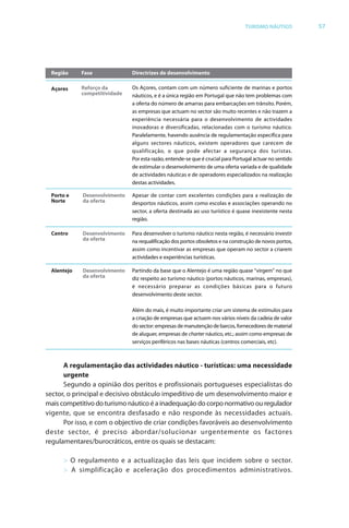 Brochura Turismo_D 11/
  ochura Turismo_D 11/11/06 9:50 AM Page 8
  ochura Tur
  Nautica Page 57                            13-NOV-06




  Cyan Magenta Yellow Black
 