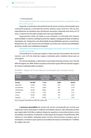 Brochura Turismo.fh11 1
  ochura Turismo.fh11 11/11/06 9:37 AM Page 10
  ochura Tur
  Nautica Page 10                                                                                                 13-NOV-06


       10     10 produtos estratégicos para o desenvolvimento do turismo em Portugal




                            > Crescimento
                         O mercado da náutica de recreio apresenta uma taxa de crescimento entre
                         8% e 10% ao ano
                         Segundo as estimativas de profissionais do sector turístico entrevistados para
                  o presente projecto, o mercado do turismo náutico cresce entre 8 e 10% ao ano,
                  especialmente nos produtos que introduzem inovações. Seguindo este ritmo, em 10
                  anos, o volume do mercado europeu terá mais que duplicado.
                         Seguramente a Vela, em todas as suas vertentes, é o mercado com maiores
                  oportunidades. Cruzeiros, vela ligeira, pranchas, regatas, navegação de lazer, armadores,
                                                                                              r
                  tripulações, etc. integraram uma diversidade de possibilidades pessoais, económicas,
                  desportivas, etc., que tornam esta actividade numa das com maiores possibilidades
                  de futuro, sendo uma realidade já inegável.
                         Alemanha e Escandinávia são os principais mercados emissores de turismo
                         náutico na Europa
                         A Escandinávia é o país que regista a maior taxa de consumidores de turismo
                  náutico, com 2,3% do total das viagens realizadas pelos cidadãos desse país ao
                  estrangeiro.
                         Em termos absolutos, a Alemanha é o principal mercado emissor, com mais de
                                                                                            r
                  600 mil viagens em 2004. Ambos os países concentram quase 40% do total das viagens
                  de náutica realizadas pelos europeus.

                  QUADRO1 - Viagens de Turismo Náutico ao estrangeiro por mercado emissor,
                  ano 2004
                    Mercado             Viagens totais      % viagens de      Viagens de Turismo    % sobre o total
                    emissor               (milhares)       Turismo Náutico          Náutico         de viagens de
                                                             sobre o total       (em milhares)     Turismo Náutico

                   Europa                  245.000             1,15%                   2.800           100,0%
                   Alemanha                 51.685             1,30%                   679              24,3%
                   Escandinávia             18.571             2,30%                   423              15,1%
                   Grã Bretanha             39.349             0,60%                   249              8,9%
                   Holanda                  17.763             1,10%                   200              7,1%
                   França                   18.493             1,00%                   178              6,4%
                   Espanha                  9.103              0,70%                    65              2,3%

                  Fonte: European Travel Monitor-2004, IPK; análise THR



                         A procura secundária de náutica de recreio corresponde aos turistas que
                  viajam por outras motivações e realizam actividades náuticas. São sobretudo turistas
                  que viajam pelo Sol & Mar e realizam desportos aquáticos e excursões de barco como
                  actividades secundárias. Analisando a informação do European Travel Monitor (IPK)
                                                            f
                  relativa às actividades realizadas pelos turistas internacionais europeus para o
                  estrangeiro, constata-se que a procura secundária de náutica é estimada em 7 milhões
                  de viagens por ano.




  Cyan Magenta Yellow Black
 