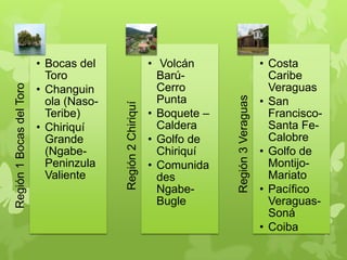 Región1BocasdelToro
• Bocas del
Toro
• Changuin
ola (Naso-
Teribe)
• Chiriquí
Grande
(Ngabe-
Peninzula
Valiente
Región2Chiriquí
• Volcán
Barú-
Cerro
Punta
• Boquete –
Caldera
• Golfo de
Chiriquí
• Comunida
des
Ngabe-
Bugle
Región3Veraguas
• Costa
Caribe
Veraguas
• San
Francisco-
Santa Fe-
Calobre
• Golfo de
Montijo-
Mariato
• Pacífico
Veraguas-
Soná
• Coiba
 