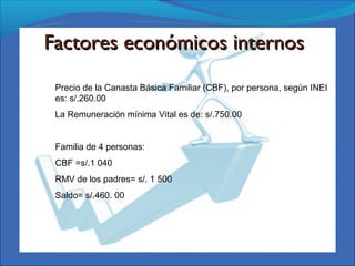 Precio de la Canasta Básica Familiar (CBF), por persona, según INEI
es: s/.260.00
La Remuneración mínima Vital es de: s/.750.00
Familia de 4 personas:
CBF =s/.1 040
RMV de los padres= s/. 1 500
Saldo= s/.460. 00
Factores económicos internosFactores económicos internos
 