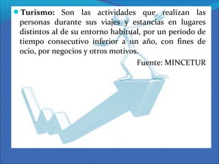 Turismo: Son las actividades que realizan las
personas durante sus viajes y estancias en lugares
distintos al de su entorno habitual, por un período de
tiempo consecutivo inferior a un año, con fines de
ocio, por negocios y otros motivos.
Fuente: MINCETUR
 