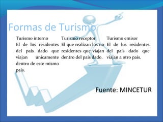 Turismo interno Turismo receptor Turismo emisor
El de los residentes
del país dado que
viajan únicamente
dentro de este mismo
país.
El que realizan los no
residentes que viajan
dentro del país dado.
El de los residentes
del país dado que
viajan a otro país.
Formas de Turismo
Fuente: MINCETUR
 