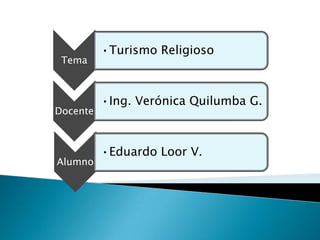 •Turismo Religioso
 Tema



          •Ing. Verónica Quilumba G.
Docente



          •Eduardo Loor V.
Alumno
 