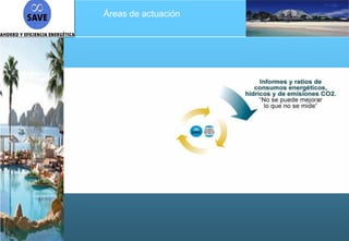 Áreas de actuación
 