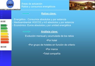 Áreas de actuación
       Ratios y consumos energéticos

                         Ratios clave:

- Energético : Consumos absolutos y por estancia
- Medioambiental :KGCO2 y m3 absolutos y por estancia
- Económico :Euros absolutos y por unidad energética

                        Análisis clave:
          Evolución mensual y acumulada de los ratios
                              •Por hotel
             •Por grupo de hoteles en función de criterio
                             •Por marca
                          •Total compañía
 