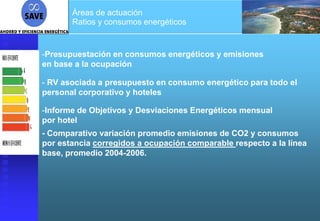 Áreas de actuación
       Ratios y consumos energéticos


-Presupuestación en consumos energéticos y emisiones
en base a la ocupación

- RV asociada a presupuesto en consumo energético para todo el
personal corporativo y hoteles

-Informe de Objetivos y Desviaciones Energéticos mensual
por hotel
- Comparativo variación promedio emisiones de CO2 y consumos
por estancia corregidos a ocupación comparable respecto a la línea
base, promedio 2004-2006.
 