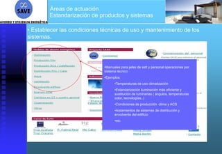 Áreas de actuación
        Estandarización de productos y sistemas

• Establecer las condiciones técnicas de uso y mantenimiento de los
sistemas.




                             •Manuales para jefes de sstt y personal operaciones por
                             sistema técnico
                             •Ejemplos:
                                   •Temperaturas de uso climatización
                                   •Estandarización iluminación más eficiente y
                                   sustitución de luminarias ( ángulos, temperaturas
                                   color, tecnologías..)
                                   •Condiciones de producción clima y ACS
                                   •Aislamientos de sistemas de distribución y
                                   envolvente del edificio
                                   •etc
 