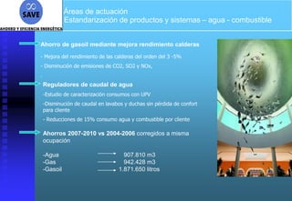 Áreas de actuación
              Estandarización de productos y sistemas – agua - combustible


Ahorro de gasoil mediante mejora rendimiento calderas

- Mejora del rendimiento de las calderas del orden del 3 -5%
- Disminución de emisiones de CO2, SO2 y NOx,
.
    Reguladores de caudal de agua
    -Estudio de caracterización consumos con UPV
    -Disminución de caudal en lavabos y duchas sin pérdida de confort
    para cliente
    - Reducciones de 15% consumo agua y combustible por cliente

    Ahorros 2007-2010 vs 2004-2006 corregidos a misma
    ocupación

    -Agua                            907.810 m3
    -Gas                             942.428 m3
    -Gasoil                        1.871.650 litros
 