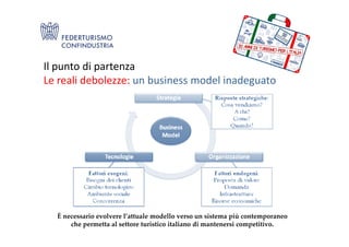 Il punto di partenza
Le reali debolezze: un business model inadeguato
È necessario evolvere l’attuale modello verso un sistema più contemporaneo
che permetta al settore turistico italiano di mantenersi competitivo.
 