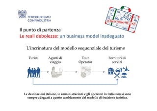 L’incrinatura del modello sequenziale del turismo
Turisti Agenti di Tour Fornitori di
Il punto di partenza
Le reali debolezze: un business model inadeguato
Turisti Agenti di
viaggio
Tour
Operator
Fornitori di
servizi
Le destinazioni italiane, le amministrazioni e gli operatori in Italia non si sono
sempre adeguati a questo cambiamento del modello di fruizione turistica.
 